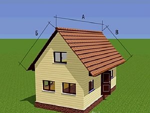 Как посчитать квадратуру крыши