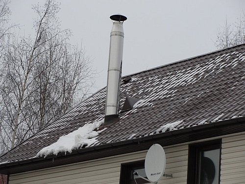 Как установить дымоход через крышу