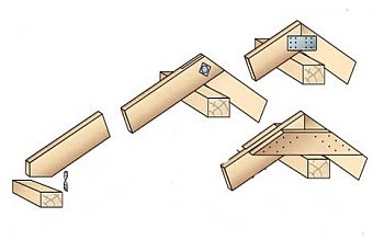 Как делать крышу дома