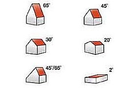 Как делать крышу дома