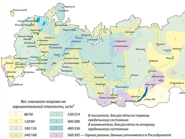 карта снеговых нагрузок России